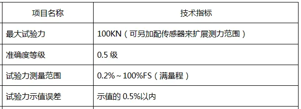 Tianhui Added a New Tensile Testing Machine